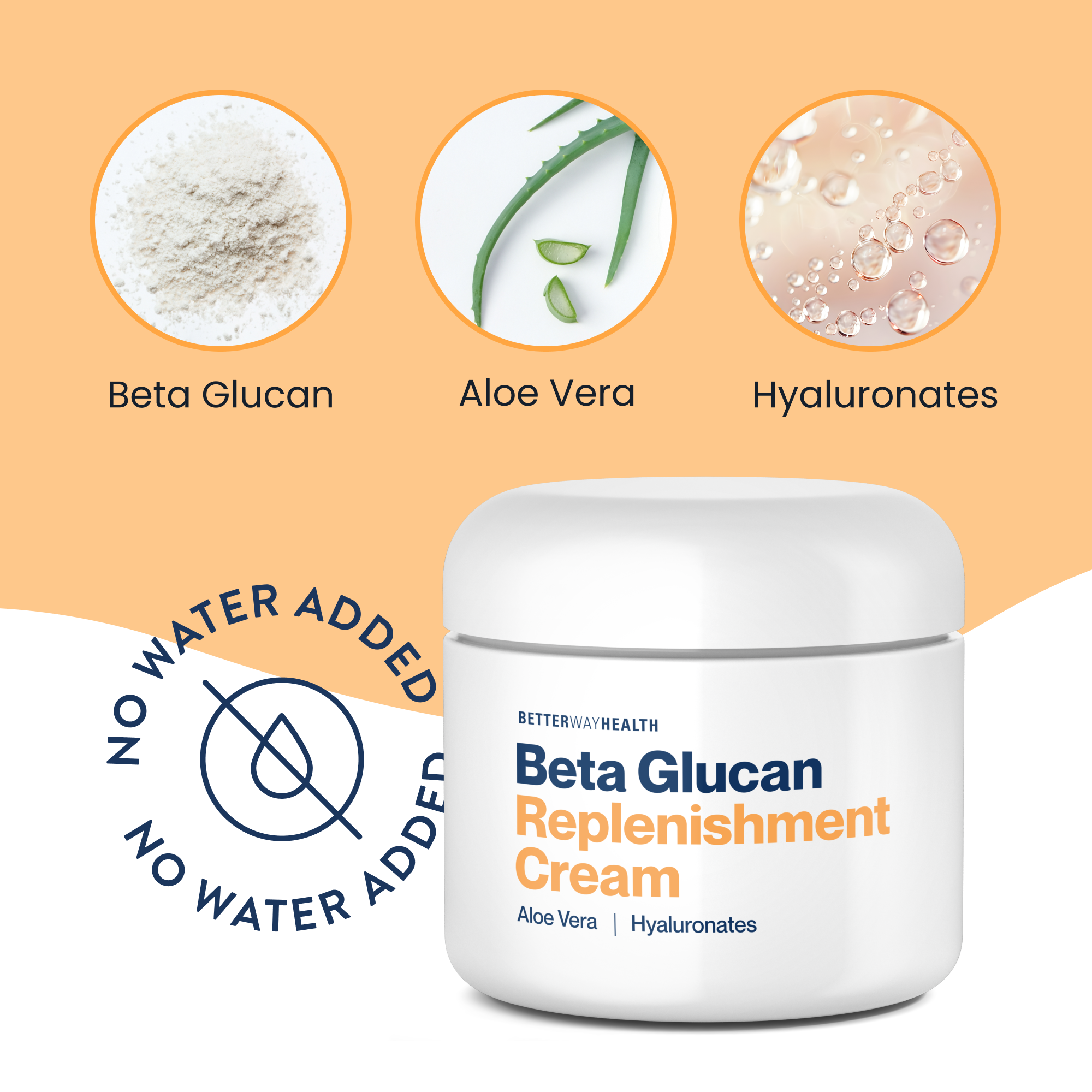 Beta Glucan Replenishment Cream