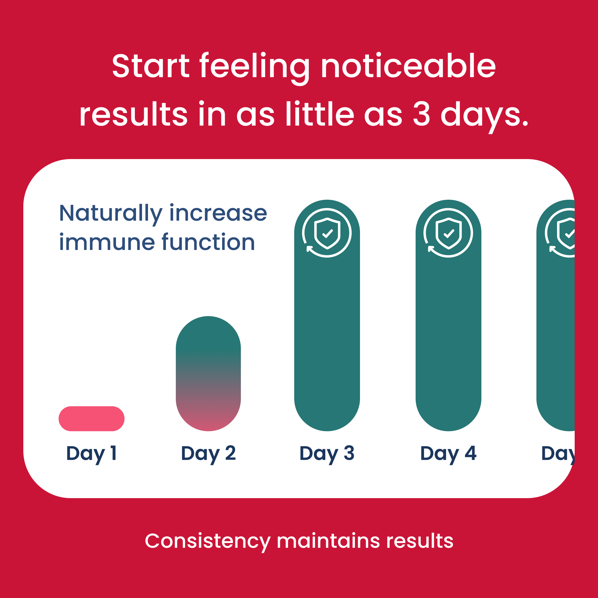 Immune Ready® Drink Mix - Coconut Watermelon
